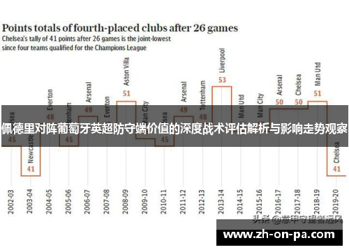 佩德里对阵葡萄牙英超防守端价值的深度战术评估解析与影响走势观察 佩德里对阵葡萄牙英超防守端价值的深度战术评估解析与影响走势观察