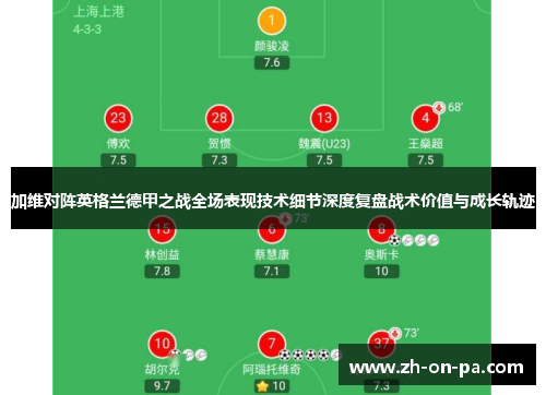 加维对阵英格兰德甲之战全场表现技术细节深度复盘战术价值与成长轨迹
