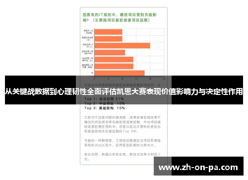 从关键战数据到心理韧性全面评估凯恩大赛表现价值影响力与决定性作用