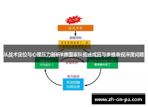从战术定位与心理压力剖析B席国家队低迷成因与多维表现深度问题 从战术定位与心理压力剖析B席国家队低迷成因与多维表现深度问题