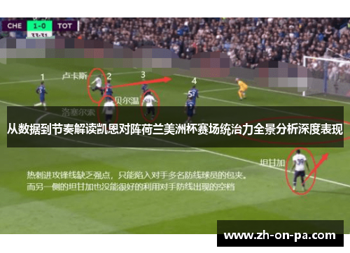 从数据到节奏解读凯恩对阵荷兰美洲杯赛场统治力全景分析深度表现 从数据到节奏解读凯恩对阵荷兰美洲杯赛场统治力全景分析深度表现