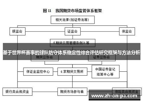 基于世界杯赛事的球队防守体系稳定性综合评估研究框架与方法分析 基于世界杯赛事的球队防守体系稳定性综合评估研究框架与方法分析