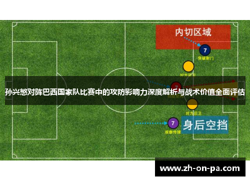 孙兴慜对阵巴西国家队比赛中的攻防影响力深度解析与战术价值全面评估 孙兴慜对阵巴西国家队比赛中的攻防影响力深度解析与战术价值全面评估