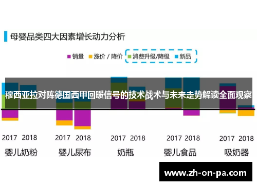 穆西亚拉对阵德国西甲回暖信号的技术战术与未来走势解读全面观察 穆西亚拉对阵德国西甲回暖信号的技术战术与未来走势解读全面观察
