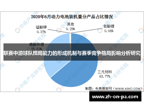 联赛中游球队搅局能力的形成机制与赛季竞争格局影响分析研究 联赛中游球队搅局能力的形成机制与赛季竞争格局影响分析研究